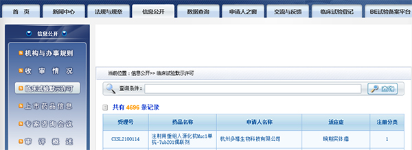 国内首款！购宝钱包APP助力杭州多禧生物Muc1-ADC获批临床